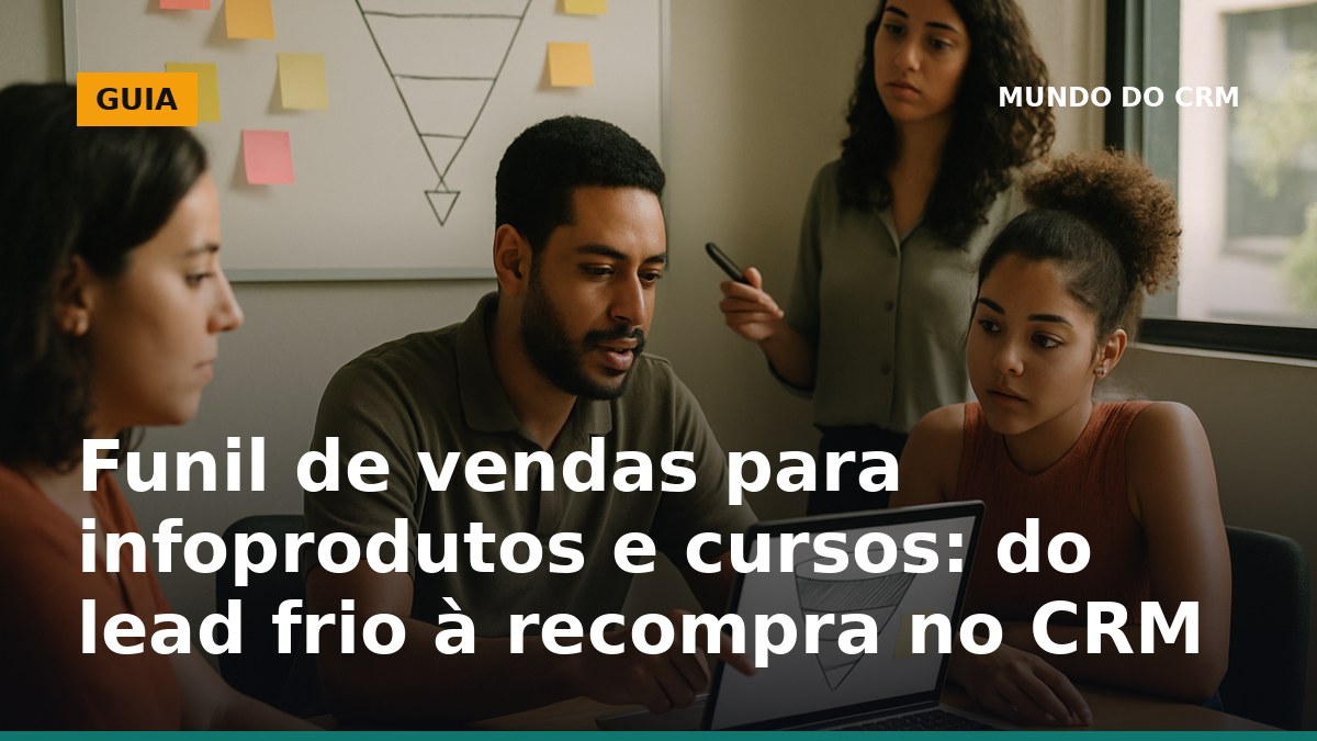 Equipe analisando funil de vendas para infoprodutos e cursos no CRM com etapas de compra e recompra